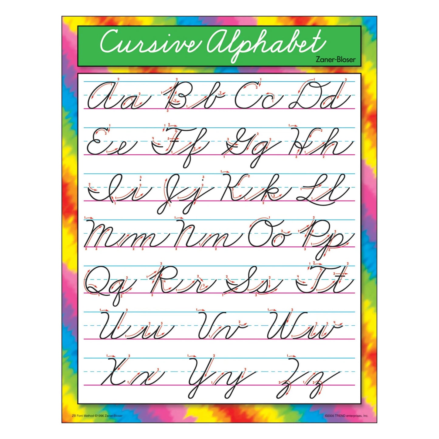 Cursive Alphabet Zaner-Bloser Learning Chart