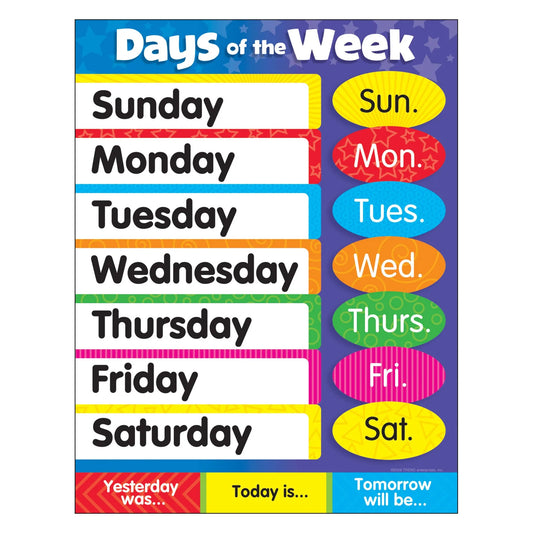 Days of the Week Stars Learning Chart