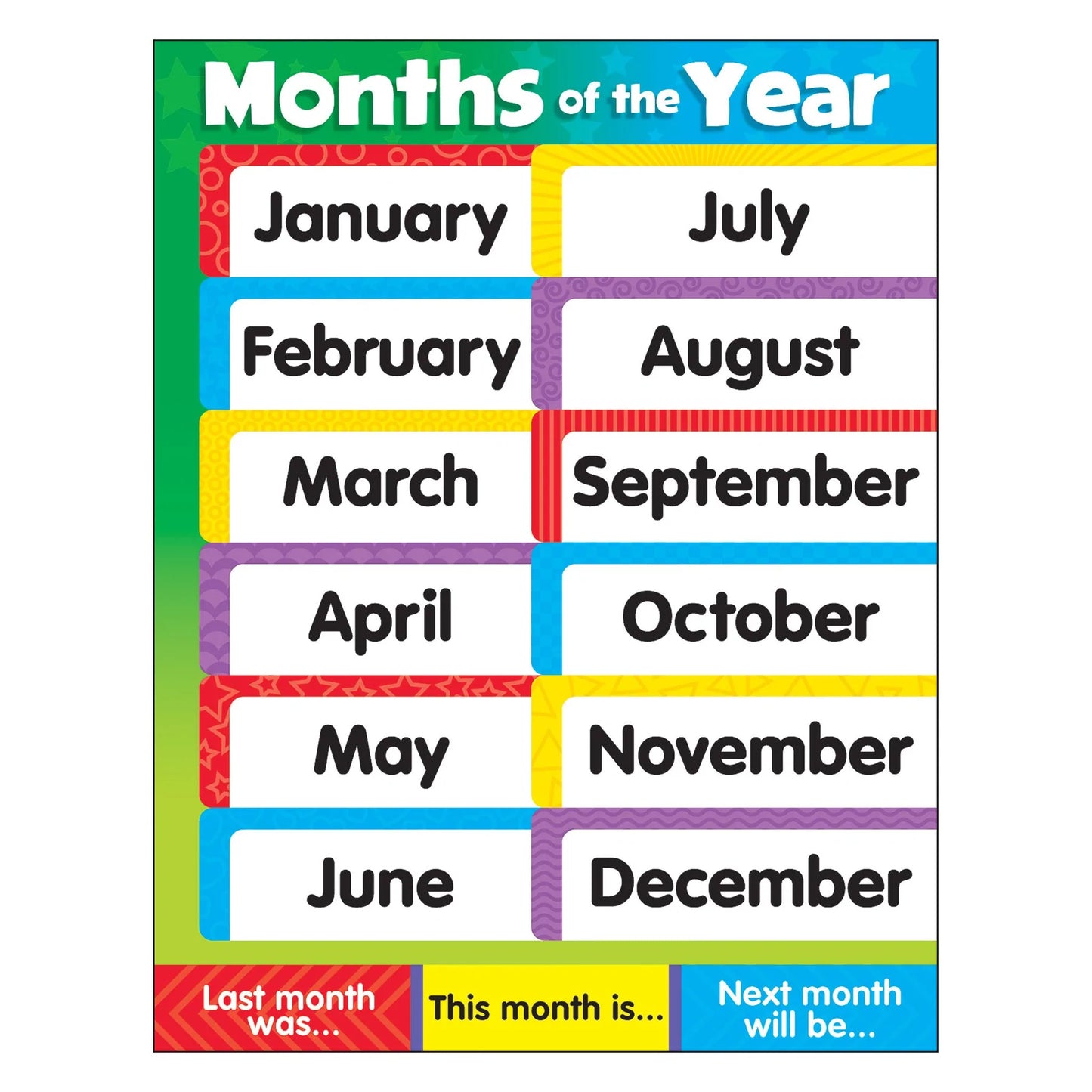 Months of the Year Stars Learning Chart