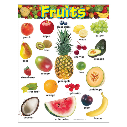 Fruits Learning Chart