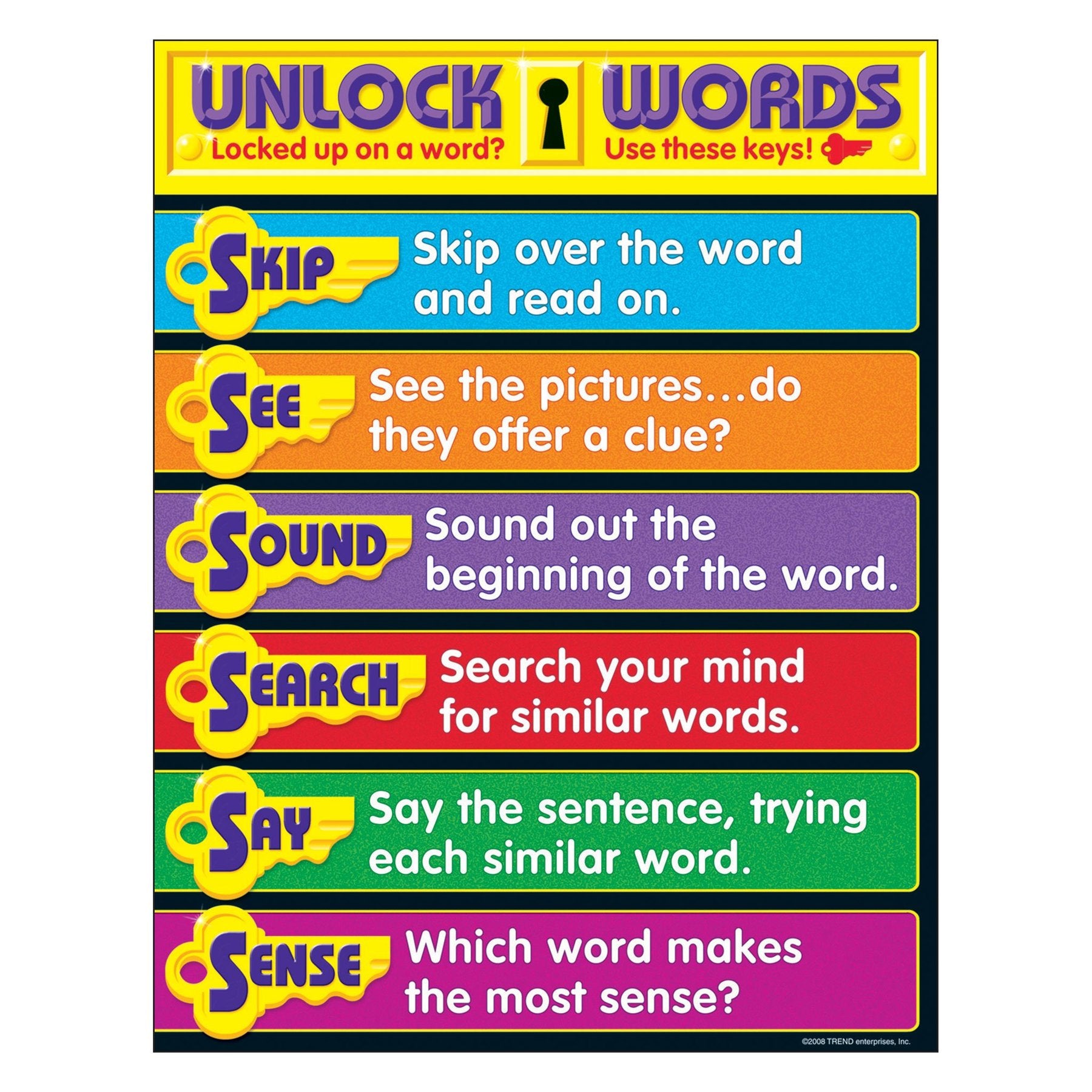 Unlock Words Learning Chart – The Teacher's Store