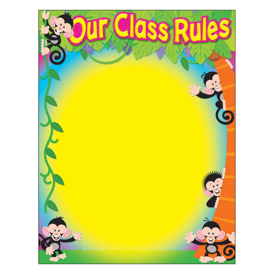 Our Class Rules Monkey Mischief® Learning Chart