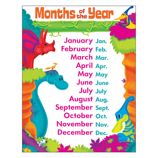 Months of Year Dino-Mite Pals® Learning Chart