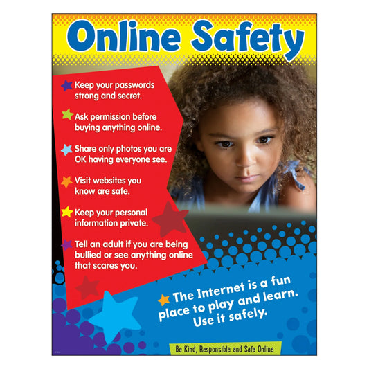 Online Safety (Primary) Learning Chart