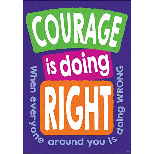 Courage is doing Right when... ARGUS® Poster