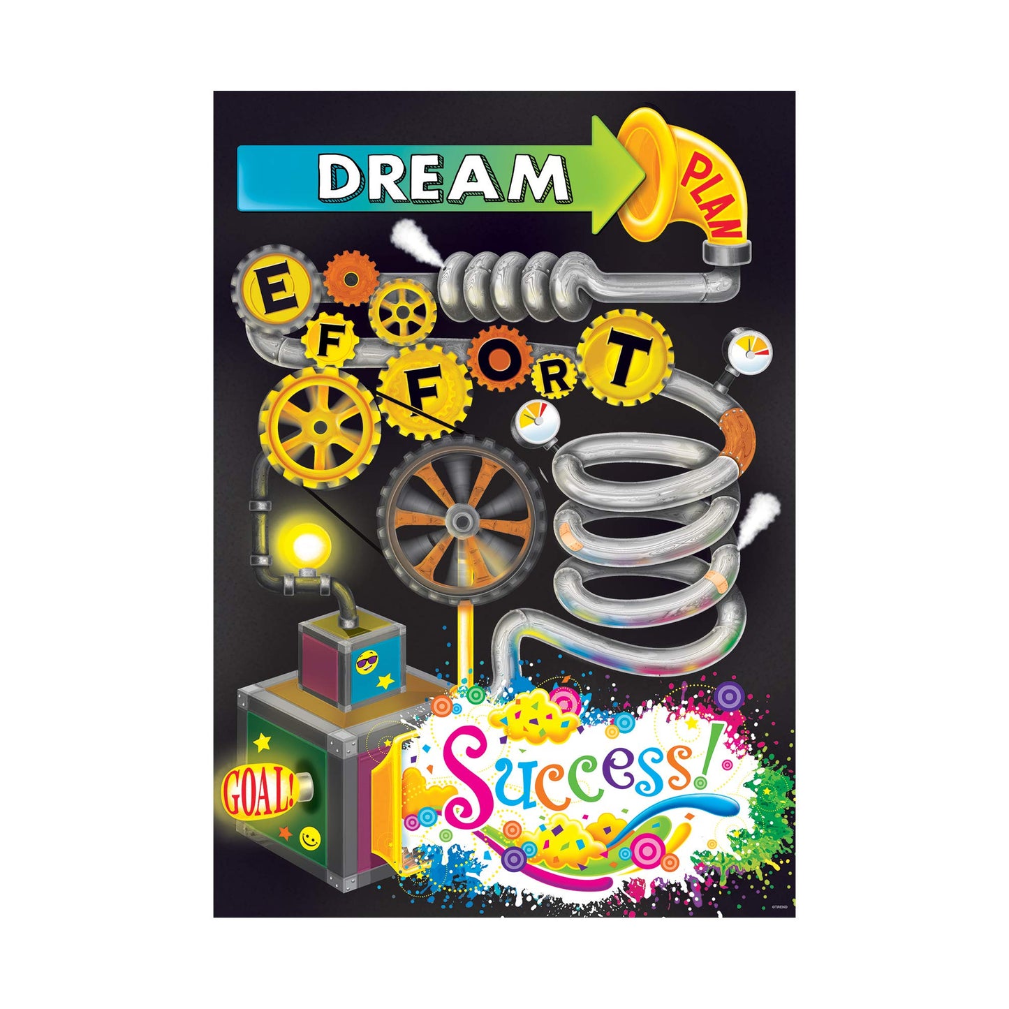 Dream Plan...Success! ARGUS® Poster