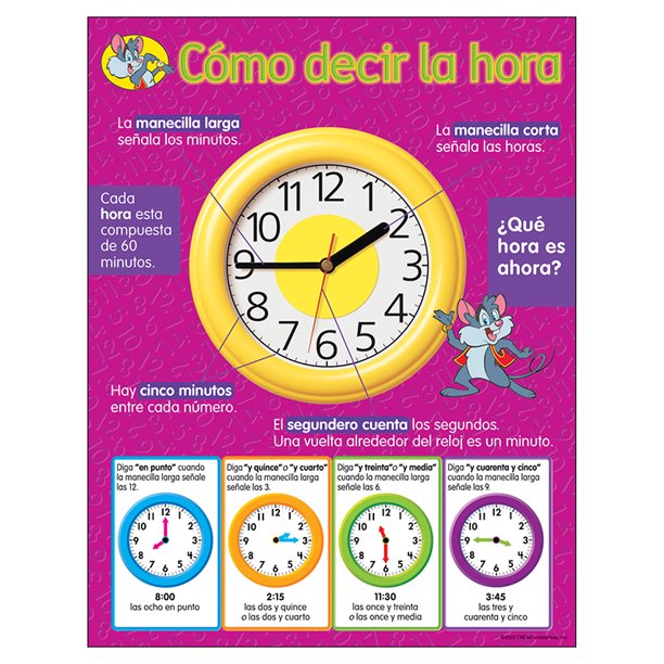 Como decir La Hora Learning Chart