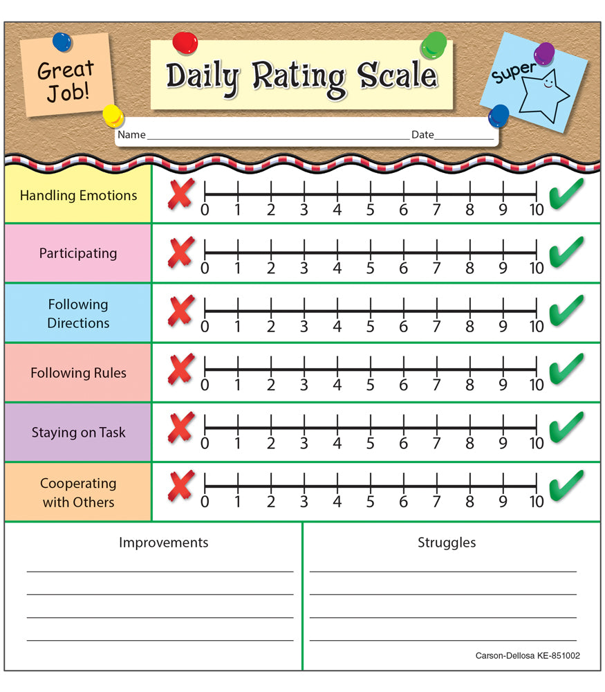 Daily Rating Scale Notepad