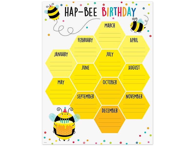 Busy Bees Hap-Bee Birthday Chart