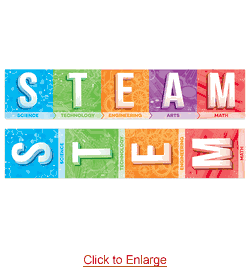 STEM/STEAM 2 SIDED BANNER